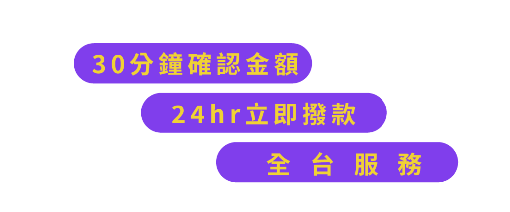 30分鐘確認金額 24hr立即撥款 全台服務