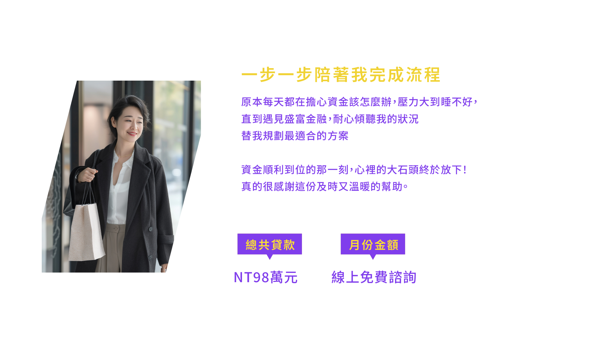 一步一步陪著我完成流程